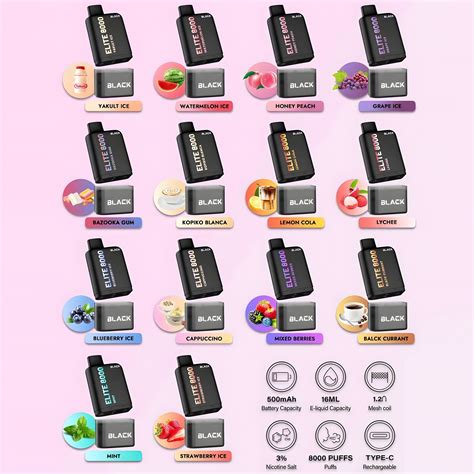 PodVapes™ Philippines .